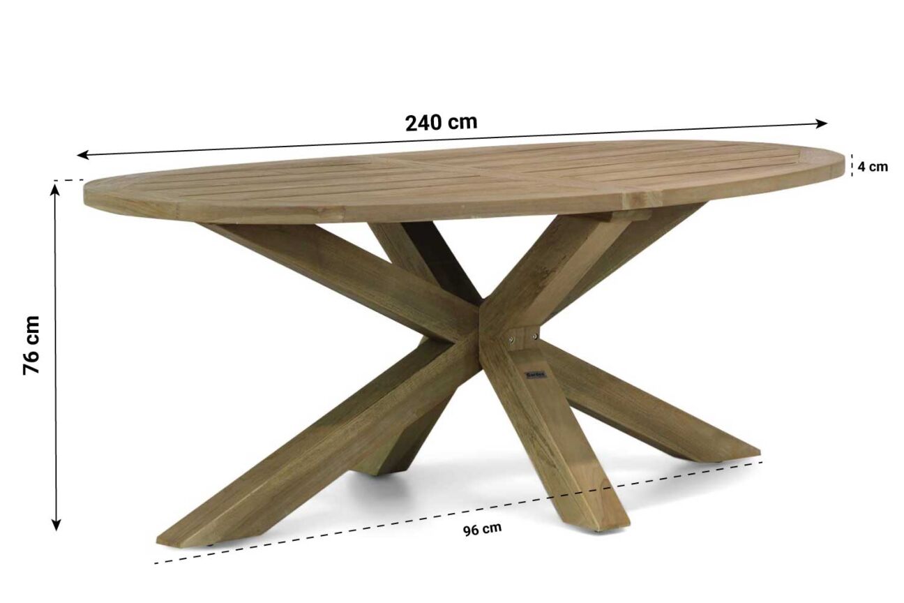 Lifestyle Boston Dining Tuintafel Ovaal 240 X 120 Cm